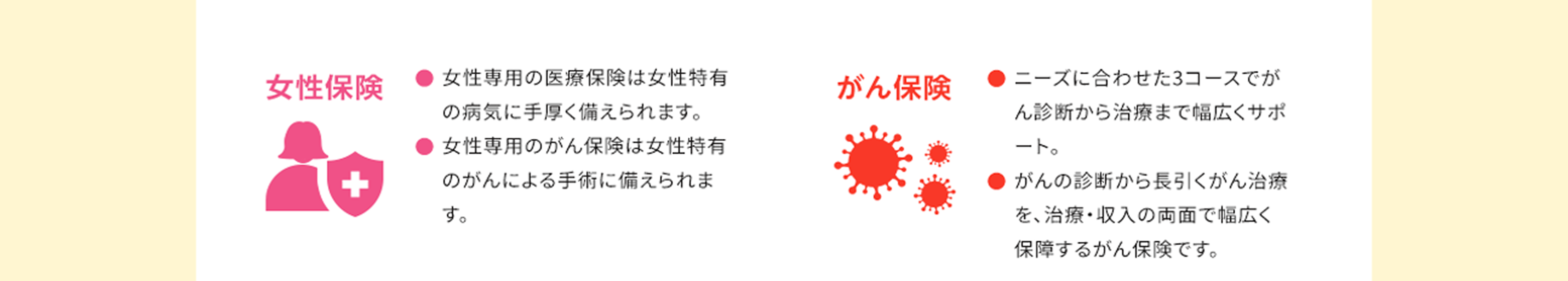 対象外となる保険について