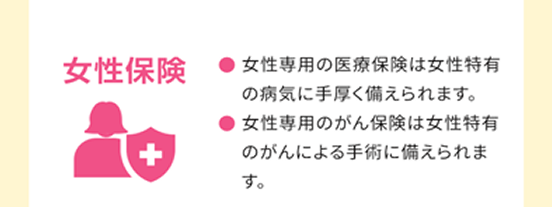 特典スケジュール