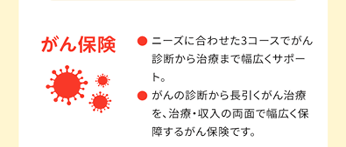 留意事項